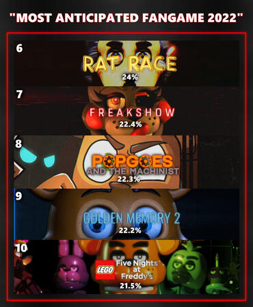 Fangame News Graphic 2