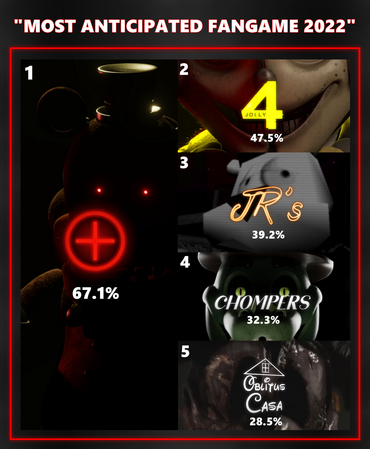 Fangame News Graphic 1